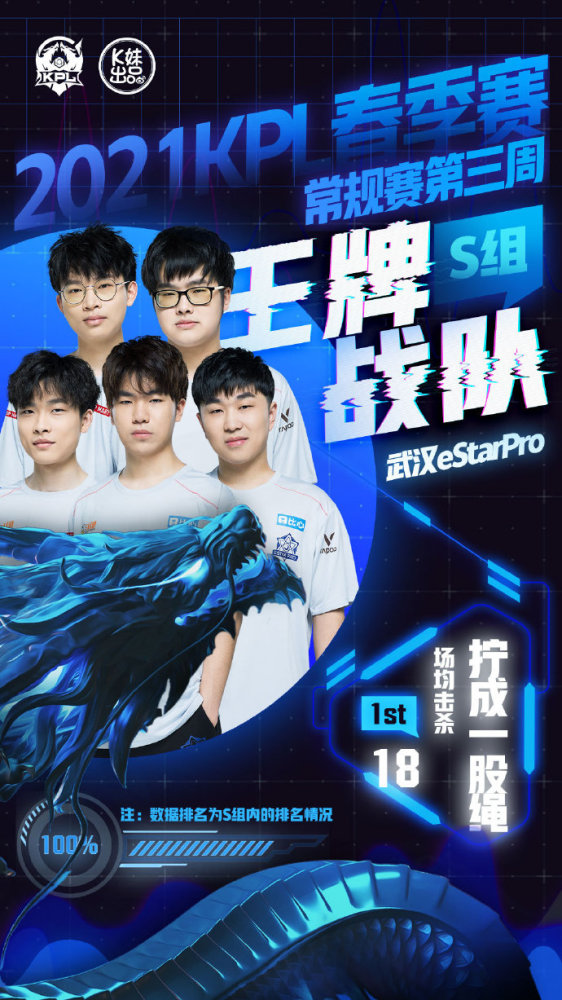 队的关键次 队的关键次