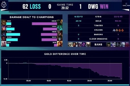 和状态感到 和状态感到