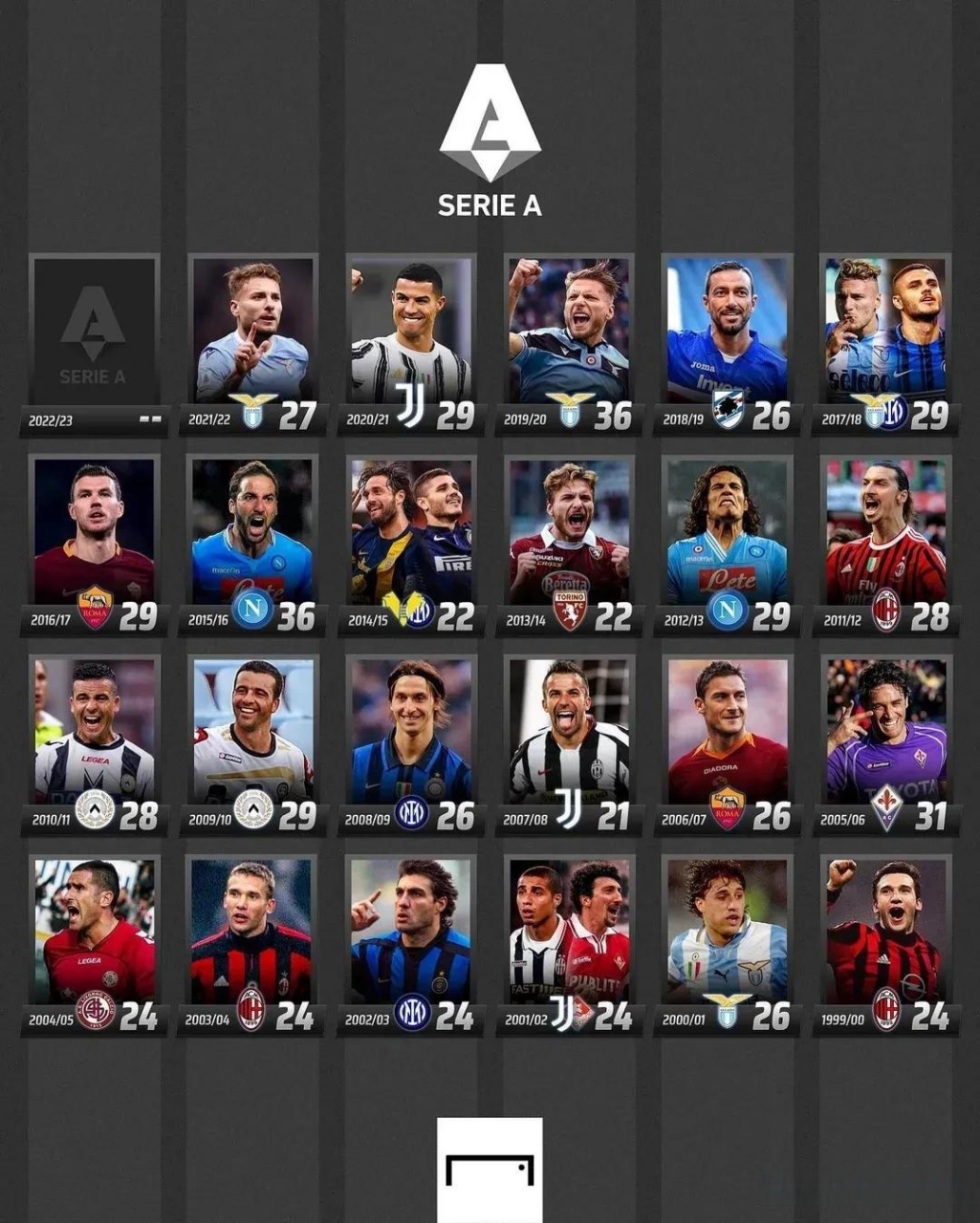 不仅停留于 不仅停留于