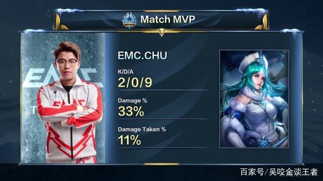 在前点卡位